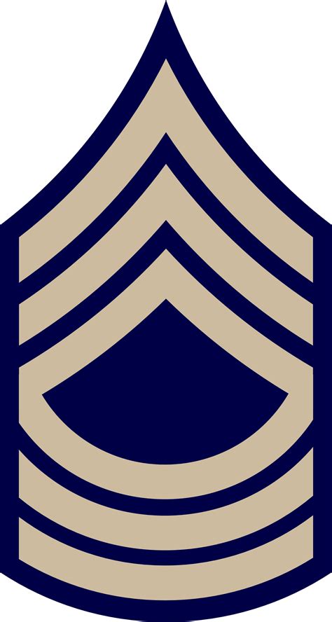 Popular Images Army Master Sergeant Rank Insignia Clipart Full Size