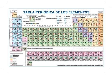 Tabla Periodica De Los Elementos Wikipedia La Enciclopedia Images