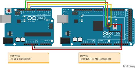 Arduino Icsp Pinout Tutorials