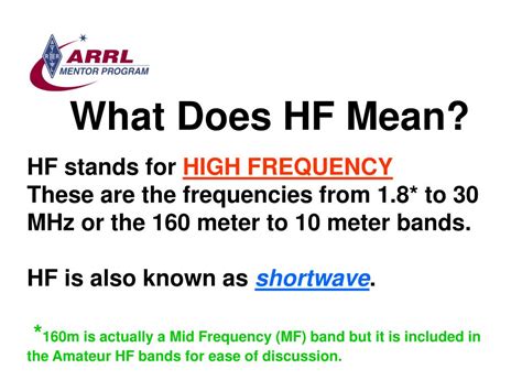 Ppt Discover The Magic Of Hf Radio Powerpoint Presentation Free