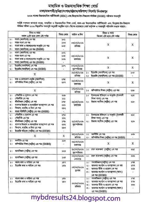 Hsc Exam Routine 2016 All Education Board