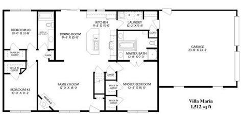 Best Of Basic Ranch Style House Plans New Home Plans Design