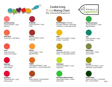Dye Eggs With Food Coloring Fresh Food Coloring Color Chart Mix Food