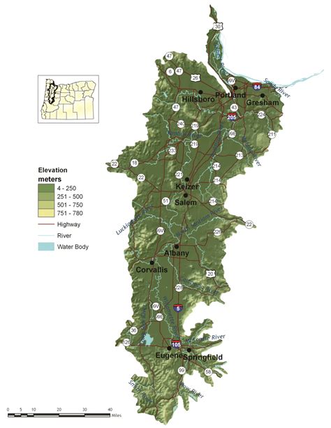 Willamette Valley Oregon Conservation Strategy