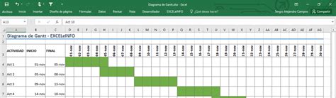 Plantilla Para Hacer Un Diagrama De Gantt En Excel Gratis Vrogue