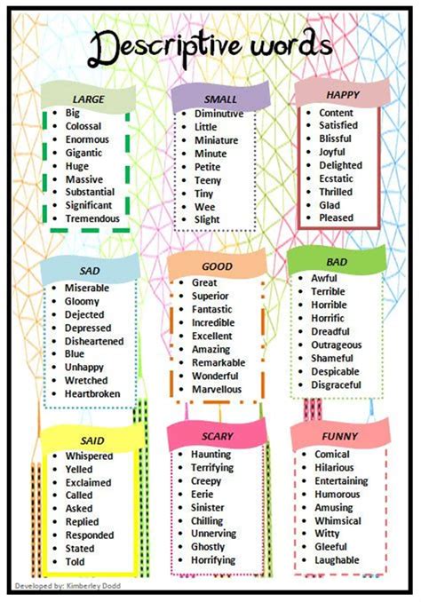 List Of Descriptive Words Popular Adjectives In English Eslbuzz