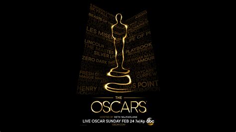 The oscars 2021 are announcing the winners of the academy award for best picture, best actor and more. Oscars 2013 Live!