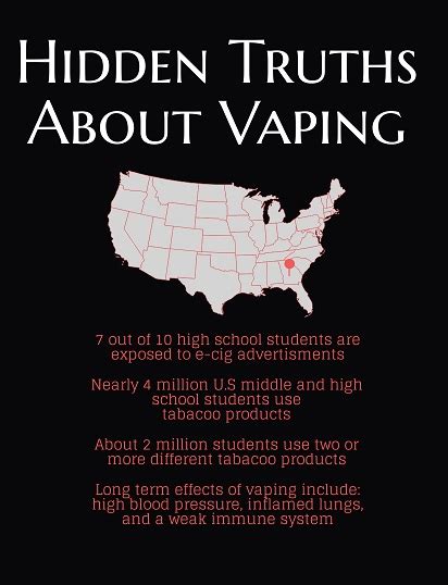 And what are some signs that my kid might be vaping? Kids, Vaping is a Bad Idea - The Raider Wire