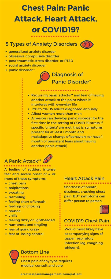 Anxiety Chest Pain Causes And Treatments Masswords