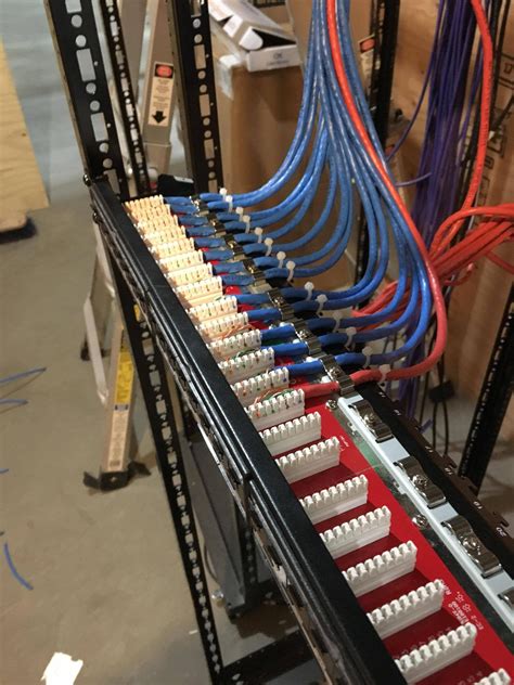Tried These New Patch Panels Today Never Going Back To The Typical Patches Cableporn