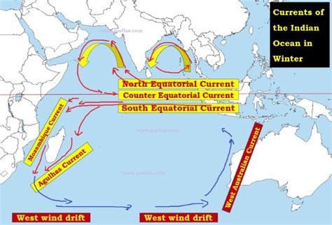 Ocean currents mariners have known for many centuries that the ocean contains currents that the result is a map showing how the height of the sea surface at any given point varies relative to a currents in the deep ocean exist because of changes in the density of sea water occurring at the. Indian Ocean Currents | Effect of Monsoons on North Indian ...