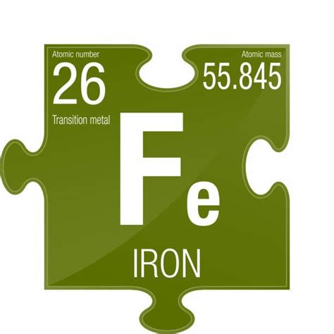 Iron Symbol Element Number 26 Of The Periodic Table Of The Elements