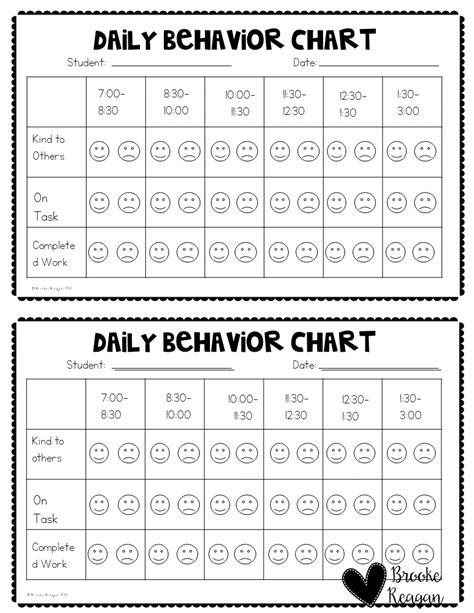 Behavior Chart Free Printable Pdf
