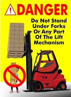 Caution Forklift Safety Poster