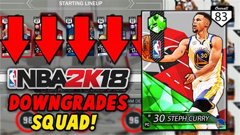 These Players Will Be Downgraded In Nba 2k18 Myteam Nba 2k17 Myteam