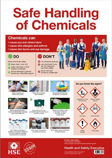 Chemical Safety Posters Safety Poster Shop Chemical Safety Safety Images