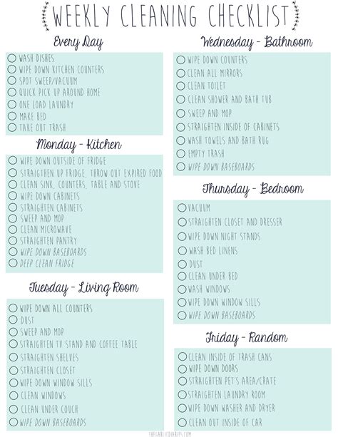 Cleaning Schedule Template Printable House Cleaning Checklist Chore