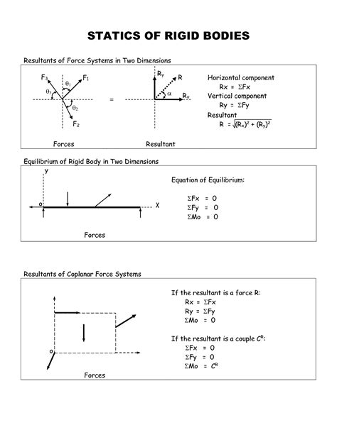 Solution Statics Of Rigid Bodies Force Systems In Two Dimensions