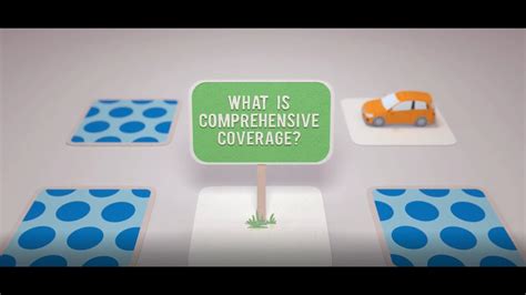 For flood claims, fill out a flood loss claim report online. What Is Comprehensive Coverage? | Allstate Auto Insurance ...