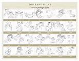Teaching Your Baby Sign Language | Baby Sign Language