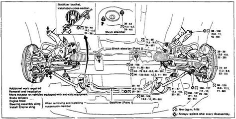 Diagram Wiring Diagram 1995 Aero Star Mydiagramonline