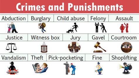 Crime And Punishment Vocabulary In English With Pdf Englishpoint247