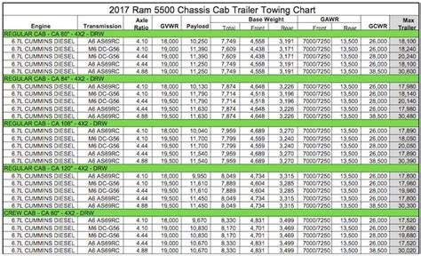 Small Suv Comparison Chart Hot Sex Picture