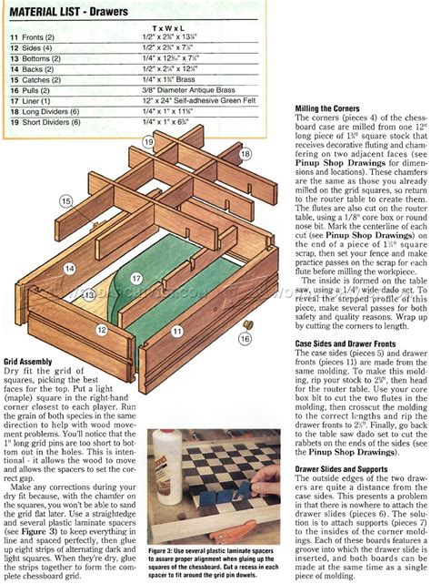 Select the contrasting wood species you desire, gather up some glue and a few other tools and materials and you're ready to start building. Chess Board Plans • WoodArchivist