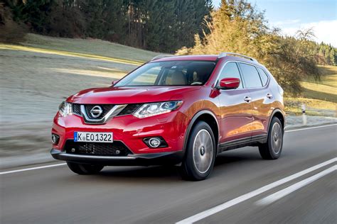 Cennik Podstawowy Nissan X Trail Rizcona