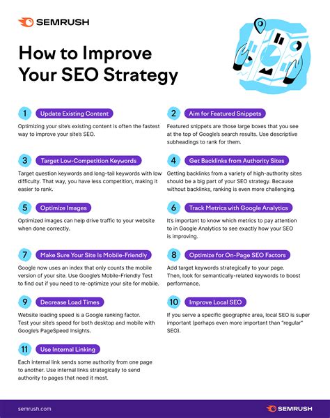11 Tips To Improve Your Seo Strategy Infographic