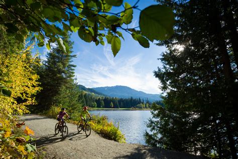 Two Wheeled Dreams A Whistler Bike Checklist The Whistler Insider