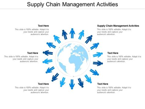 Supply Chain Management Activities Ppt Powerpoint Presentation