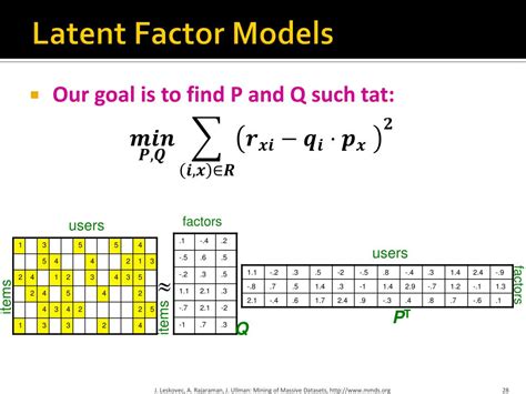 PPT Recommender Systems Latent Factor Models PowerPoint Presentation ID