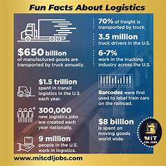 Cdl Jobs Indeedfav Events