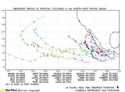 Past Tropical Cyclones North East Pacific Tropical Cyclone Activity