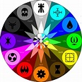 New Elemental Wheel 02 by AllenRavenix in 2020 | Elemental magic ...