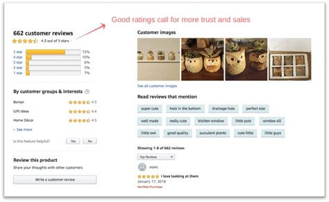 Amazon Product Listing 2020 Guide Best Optimization And Guidelines