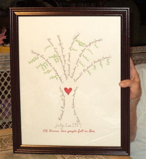 Looking for 70th birthday presents for dad? Handwritten Family tree gift for Gram's 70th Birthday ...