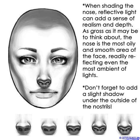 How To Shade A Face How It Shows To Shade In The Picture Is A Bit