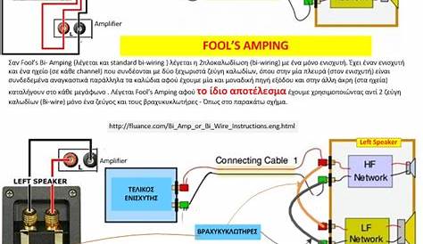 bi-amp wiring