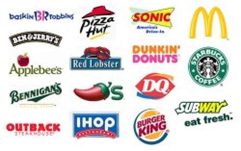 Here's what to eat at kfc, subway, mcdonald's, and taco bell. Weight Watchers Points Plus Restaurant List
