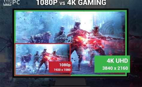 1080p Vs 4k Gaming Is Gaming At 4k Worth It Otosection