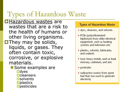 Ppt Chapter 19 Waste Powerpoint Presentation Free Download Id2767940