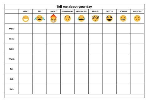 Free Printable Feelings Chart For Adults Printable Form Templates