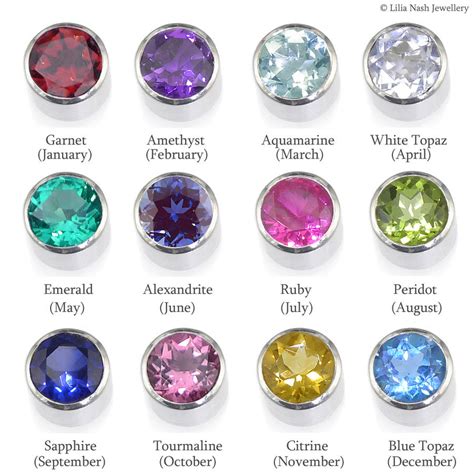 July Stone July Birthstone Your Birth Stones The Stone Is Said To