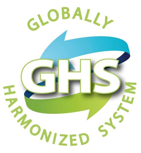 Globally Harmonized System Logo