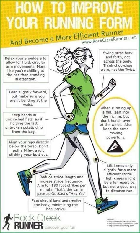 Running Technique Running Form How To Run Faster Running Tips