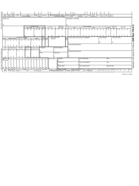 Da Form 2765 1 Download Fillable Pdf Or Fill Online Request For Issue