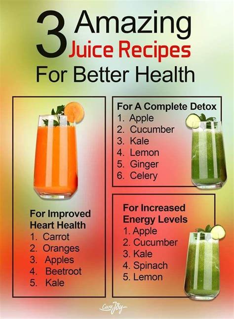 One that has helped you maria's healthy green recipe 1/2 a cup of orange juice, coconut water or water 1 cucumber 1. 3 Amazing Juice Recipes For Batter Health | Detox juice recipes, Healthy juice recipes, Healthy ...