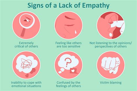 what to do if you or a loved one lack empathy lack of empathy